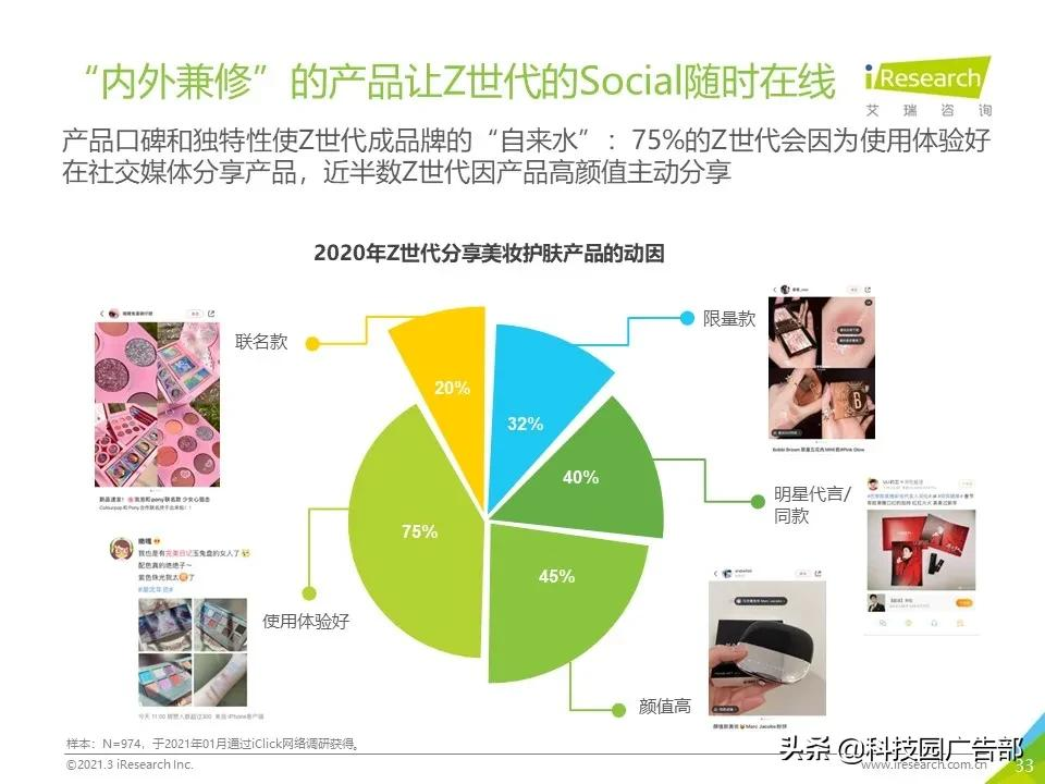 2021年Z世代美妆护肤消费洞察报告