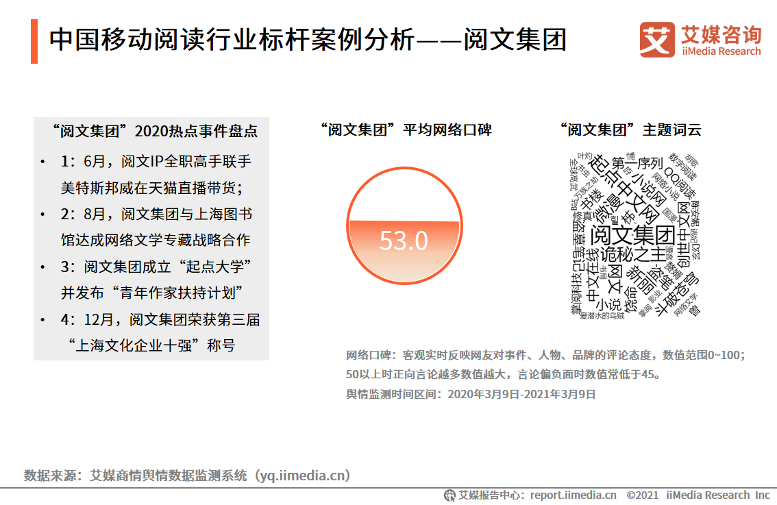 移动阅读行业报告：市场规模达372.1亿，免费阅读市场受关注