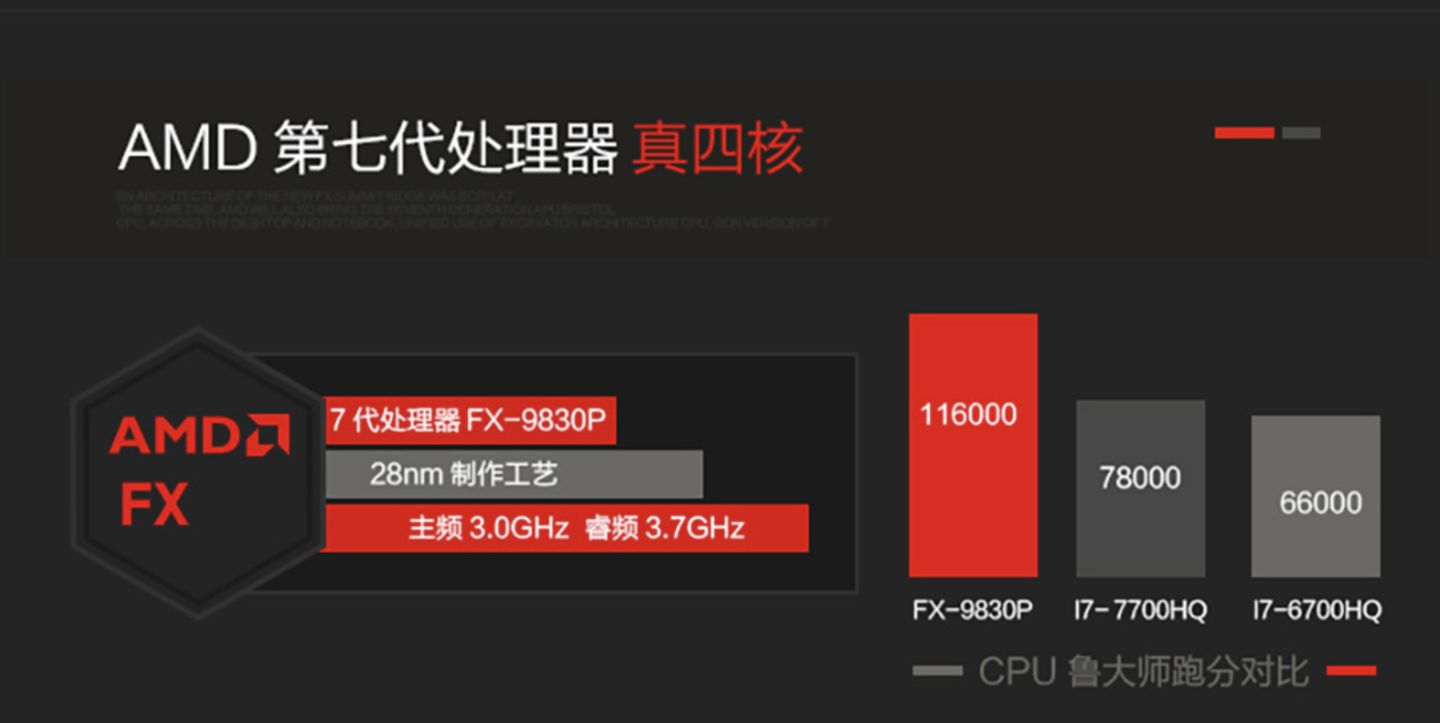 2021年笔记本电脑选购指南（小白入门科普/避坑省钱攻略）