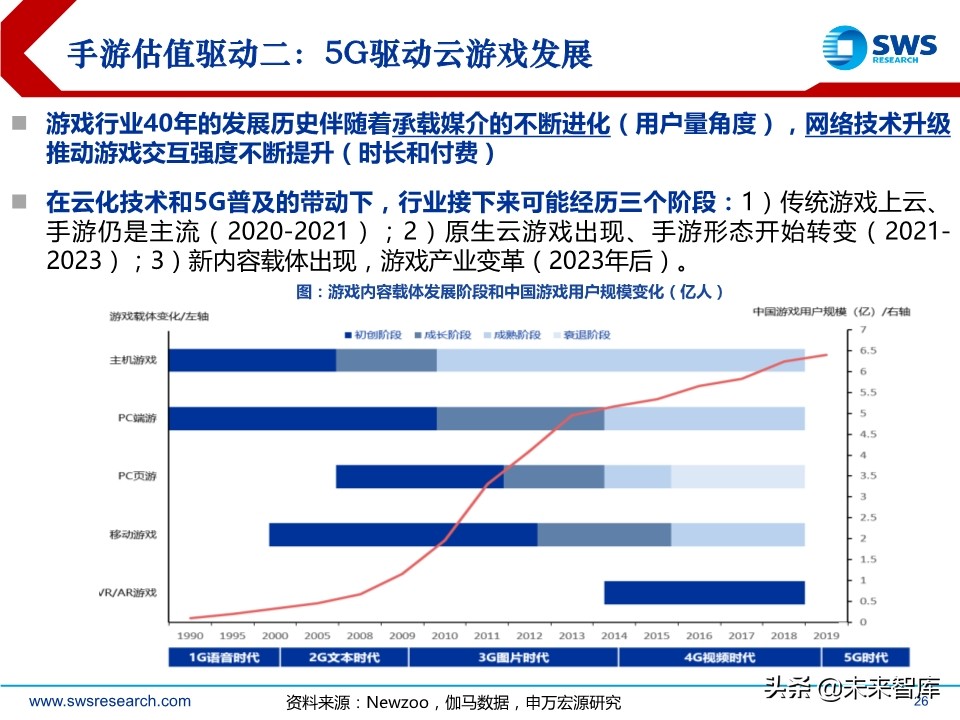 互联网传媒行业中期策略：流量分发新格局，5G应用新起点