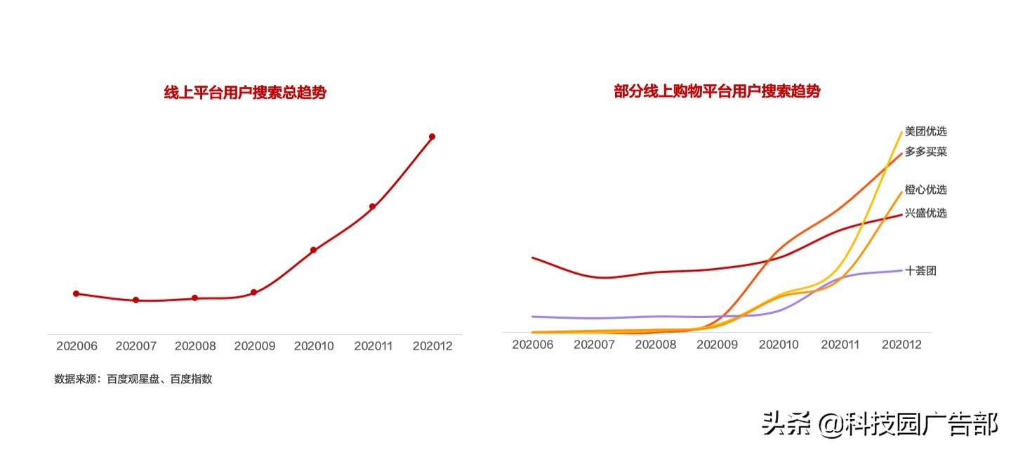 2021年下沉市场消费密码洞察