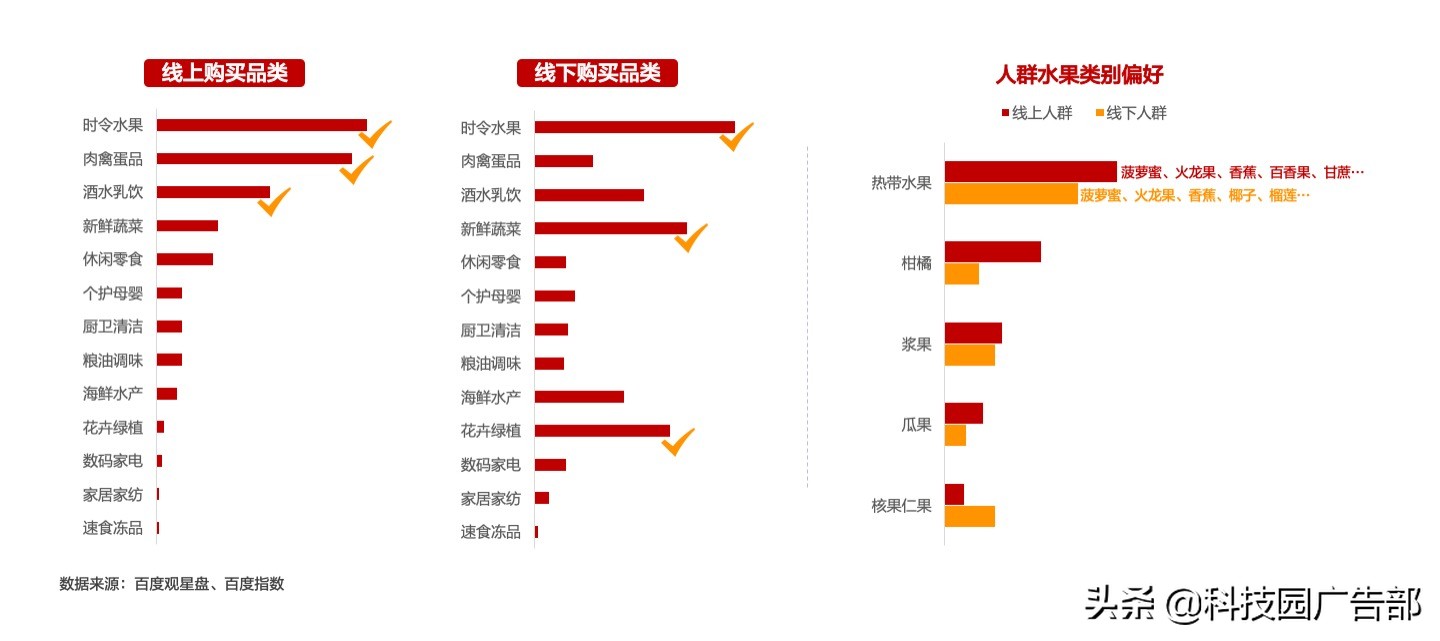 2021年下沉市场消费密码洞察