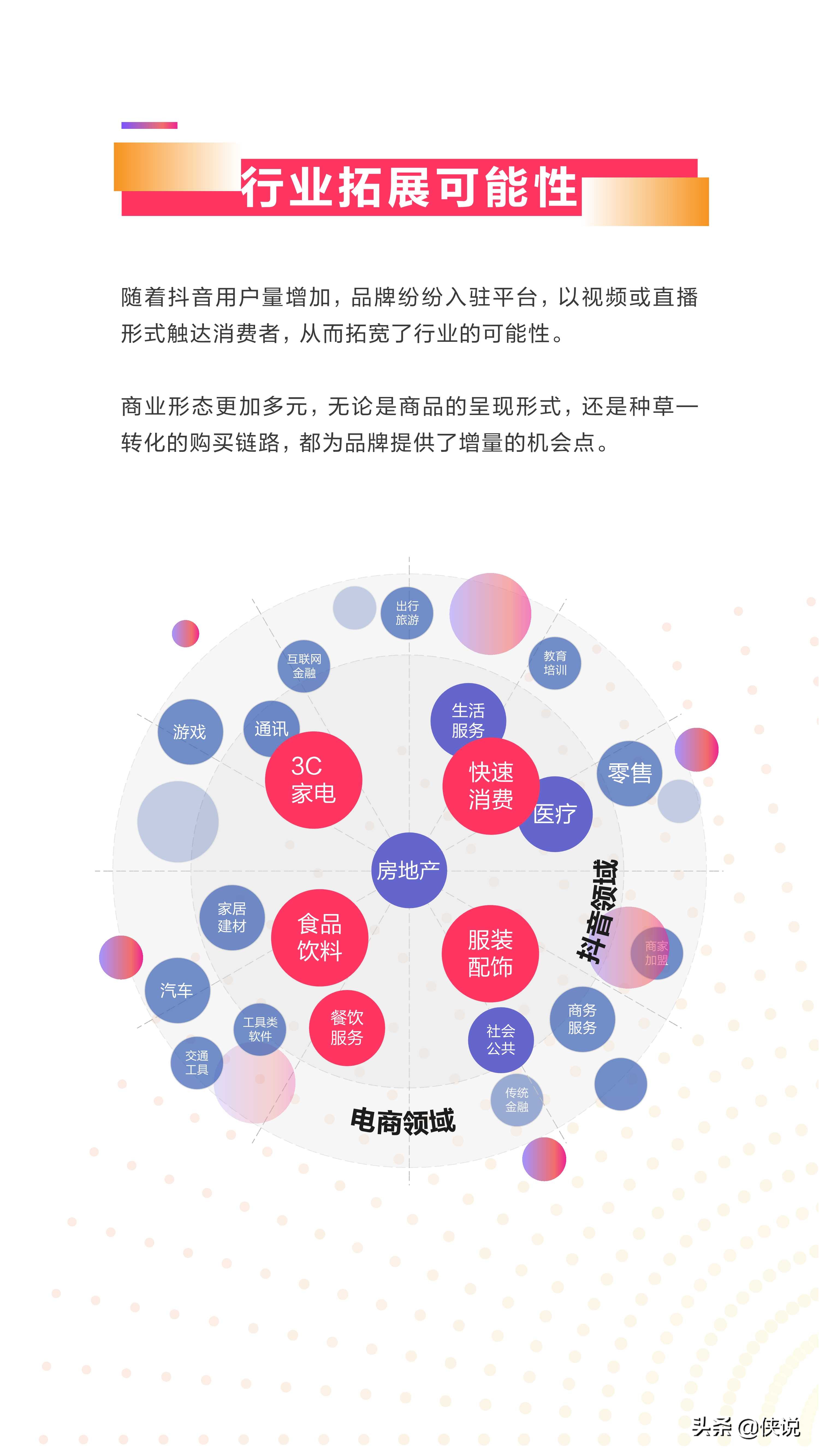 2021内容破圈创意营销趋势报告（巨量引擎）