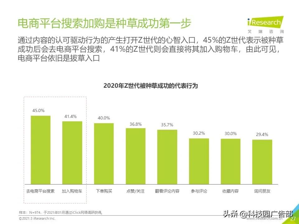 2021年Z世代美妆护肤消费洞察报告