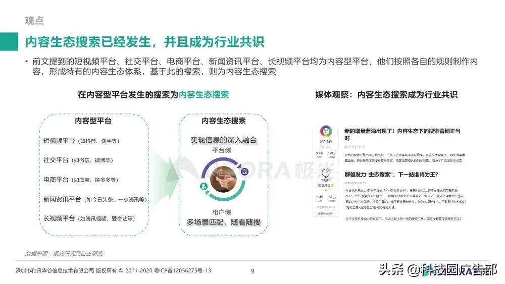 极光大数据&巨量引擎：内容生态搜索趋势研究报告