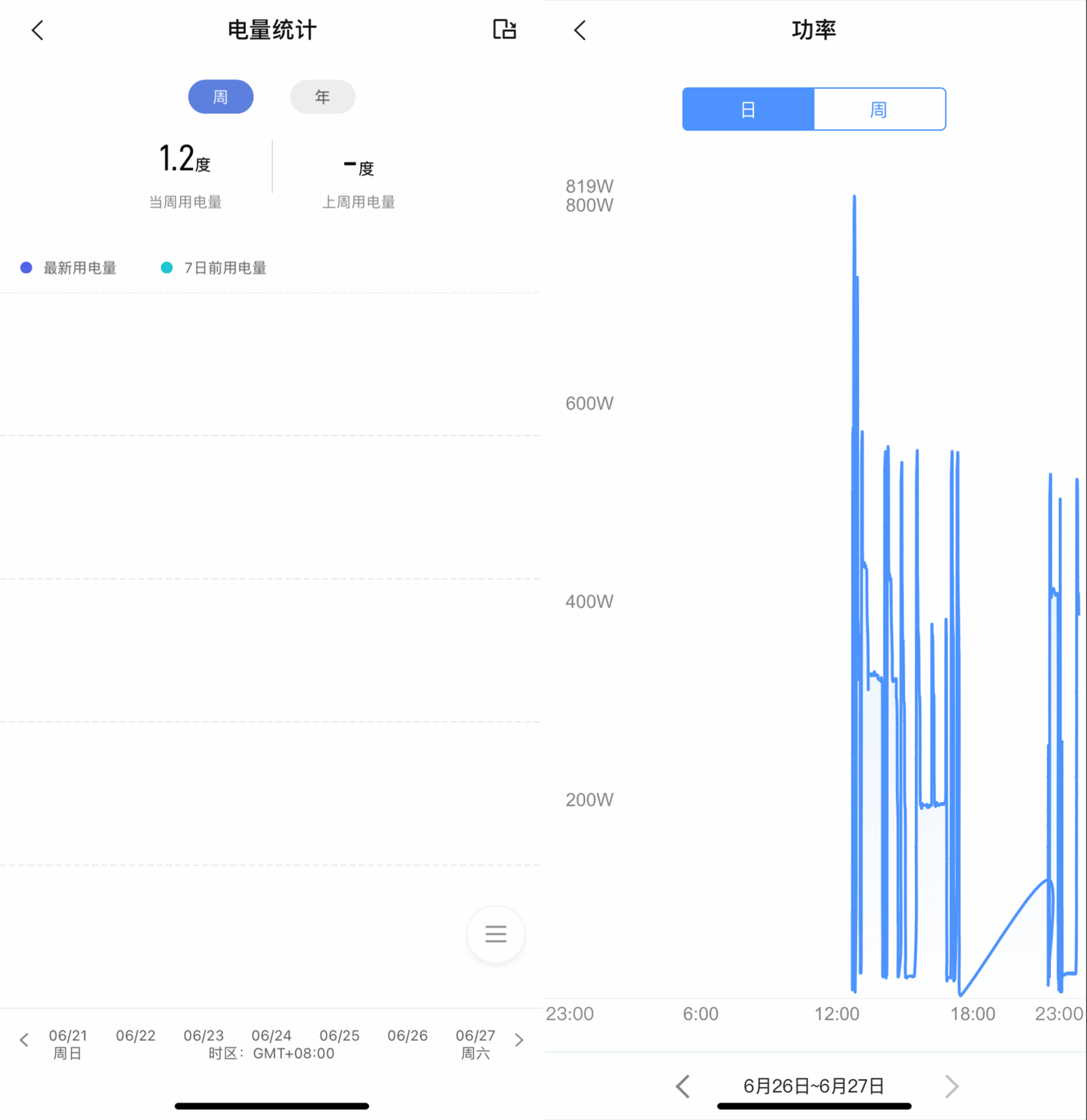 苹果HomeKit控制空调是什么样的体验？Aqara空调伴侣P3