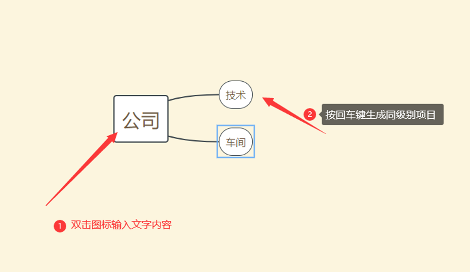 文字技巧—怎么用Word做思维导图