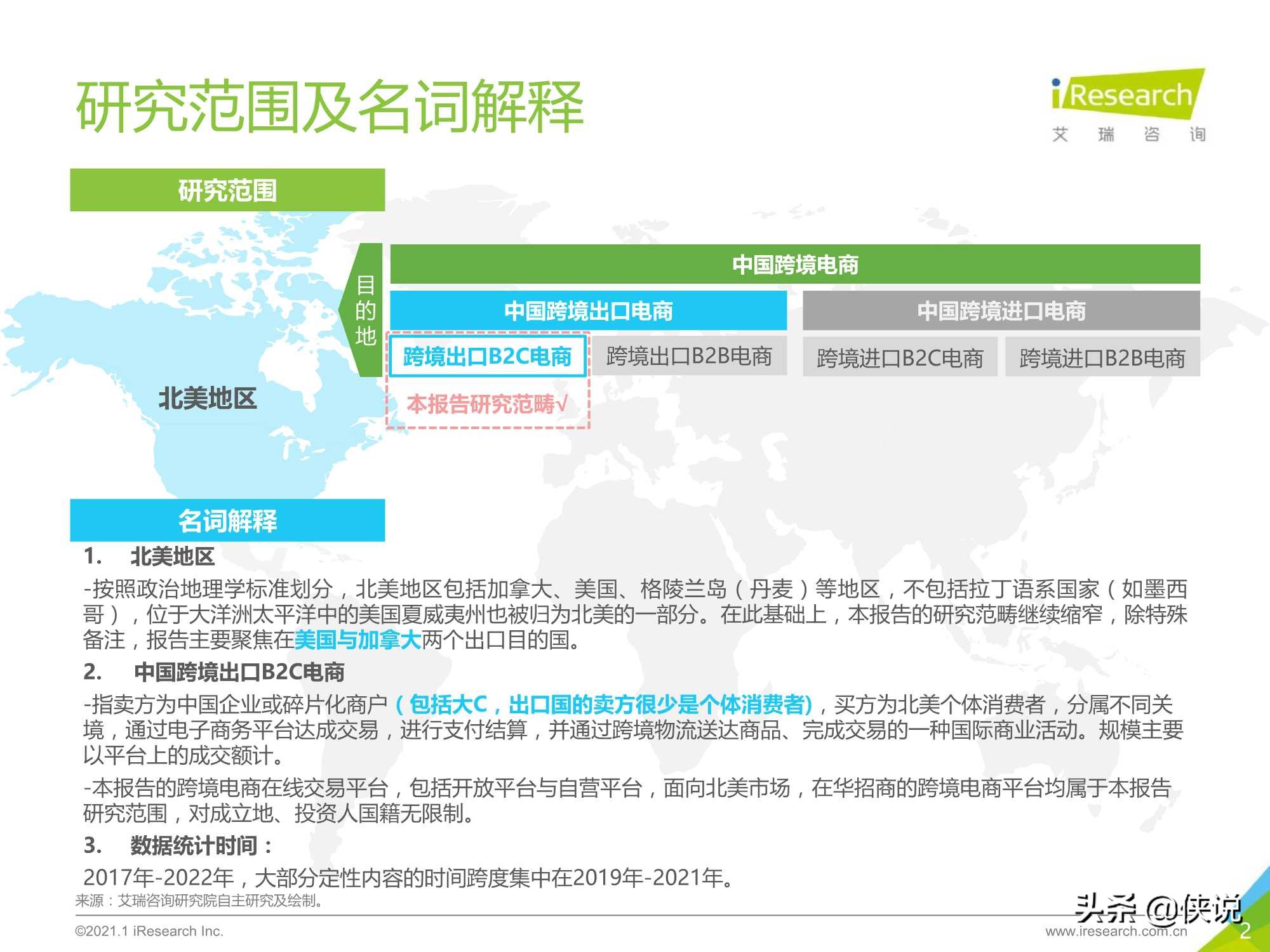 2020-2021年中国跨境出口B2C电商年度发展报告