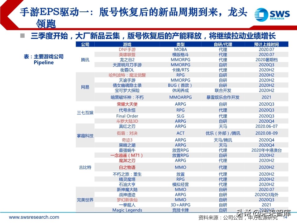 互联网传媒行业中期策略：流量分发新格局，5G应用新起点