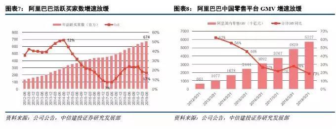 中国互联网巨头大洗牌！拼多多市值超百度 黄峥身价跃居前三