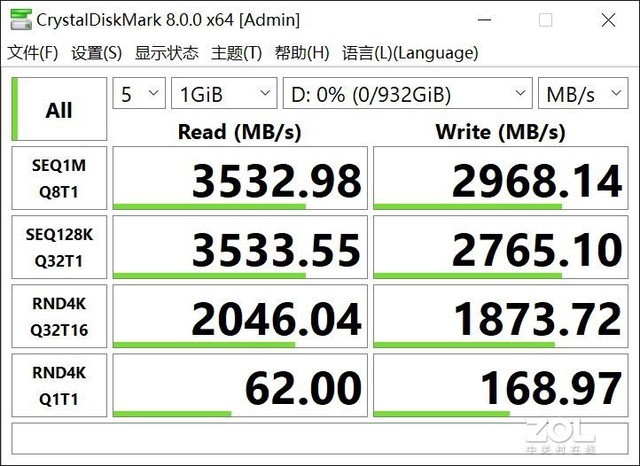 三星980固态硬盘评测：DRAMless的全功率高效能之选