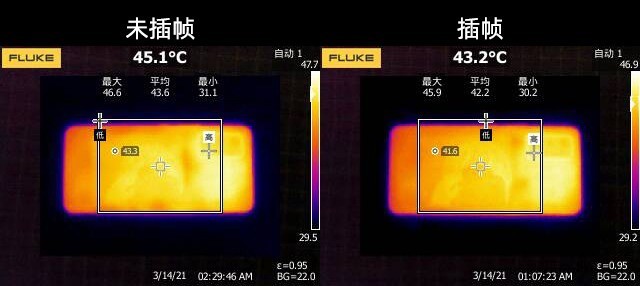 手游高帧率时代来了？iQOO Neo5双芯实测