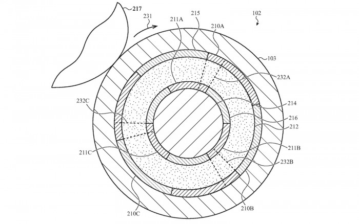 苹果正在研究重新设计Apple Watch 配备环绕式显示屏