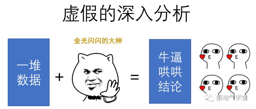 9张图，看懂数据分析如何由浅入深