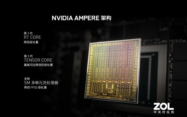 GeForce RTX 30强者致胜 宏碁暗影骑士龙评测