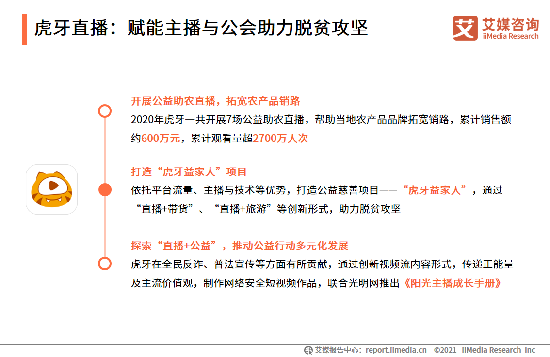 在线直播报告：2020用户规模达5.87亿，直播电商前景向好