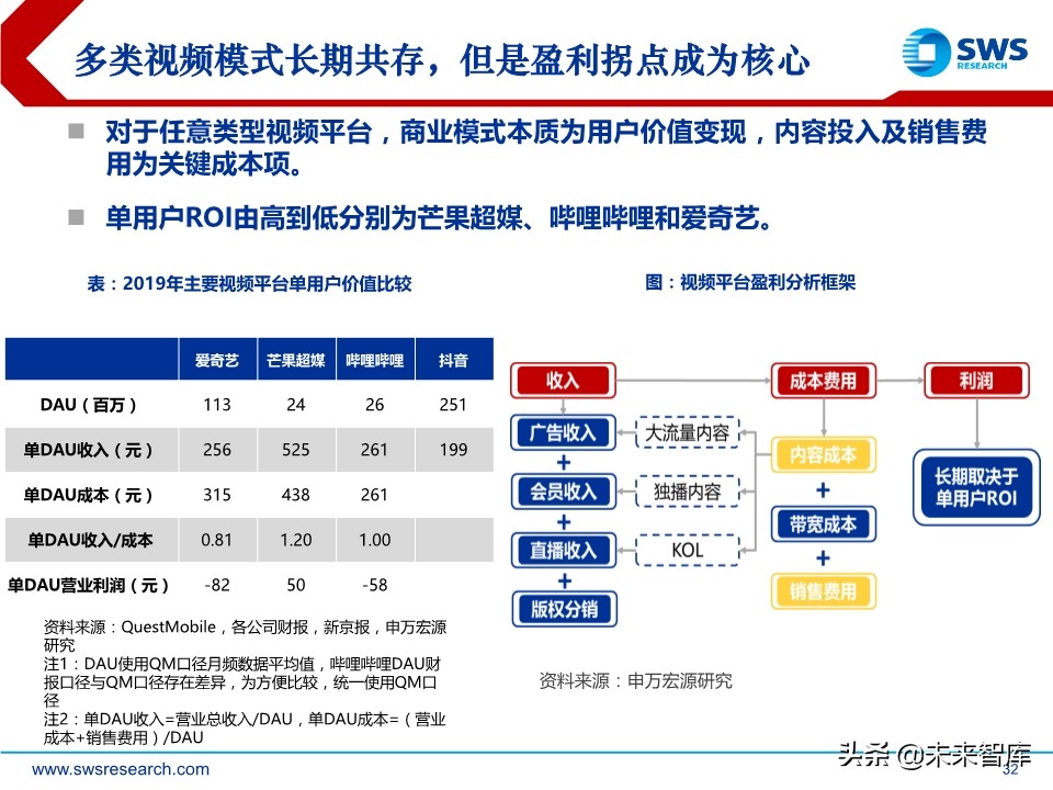 互联网传媒行业中期策略：流量分发新格局，5G应用新起点