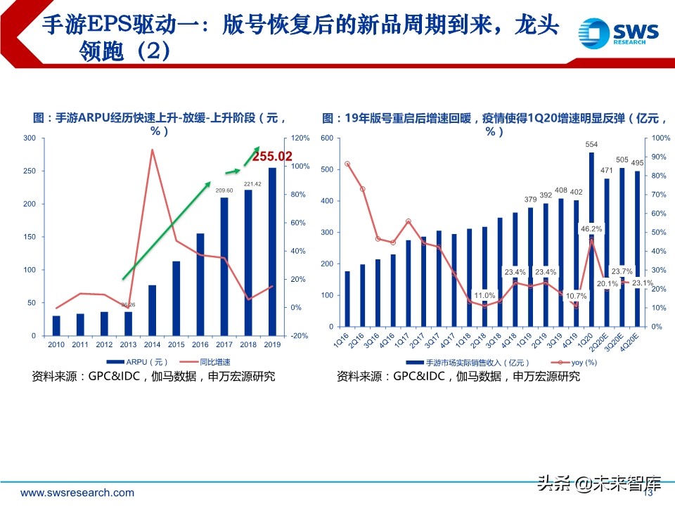 互联网传媒行业中期策略：流量分发新格局，5G应用新起点