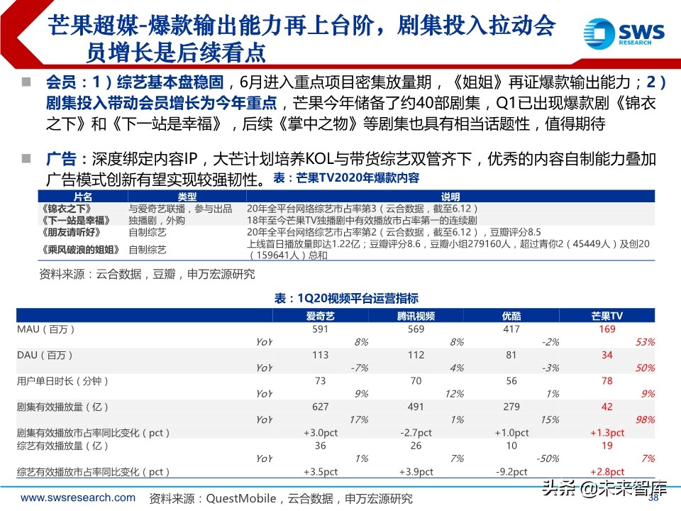 互联网传媒行业中期策略：流量分发新格局，5G应用新起点