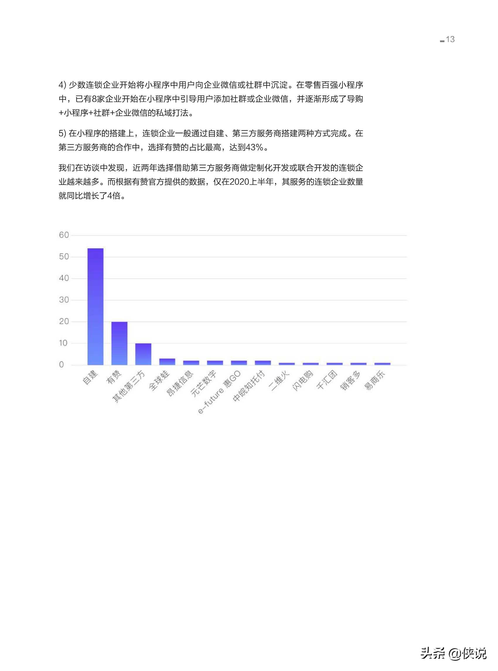 2021连锁品牌私域经营白皮书