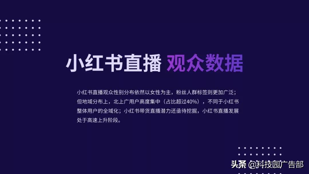 2021年小红书电商直播趋势报告