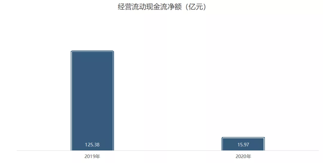 销量下滑、利润暴跌，风口下的吉利如履薄冰