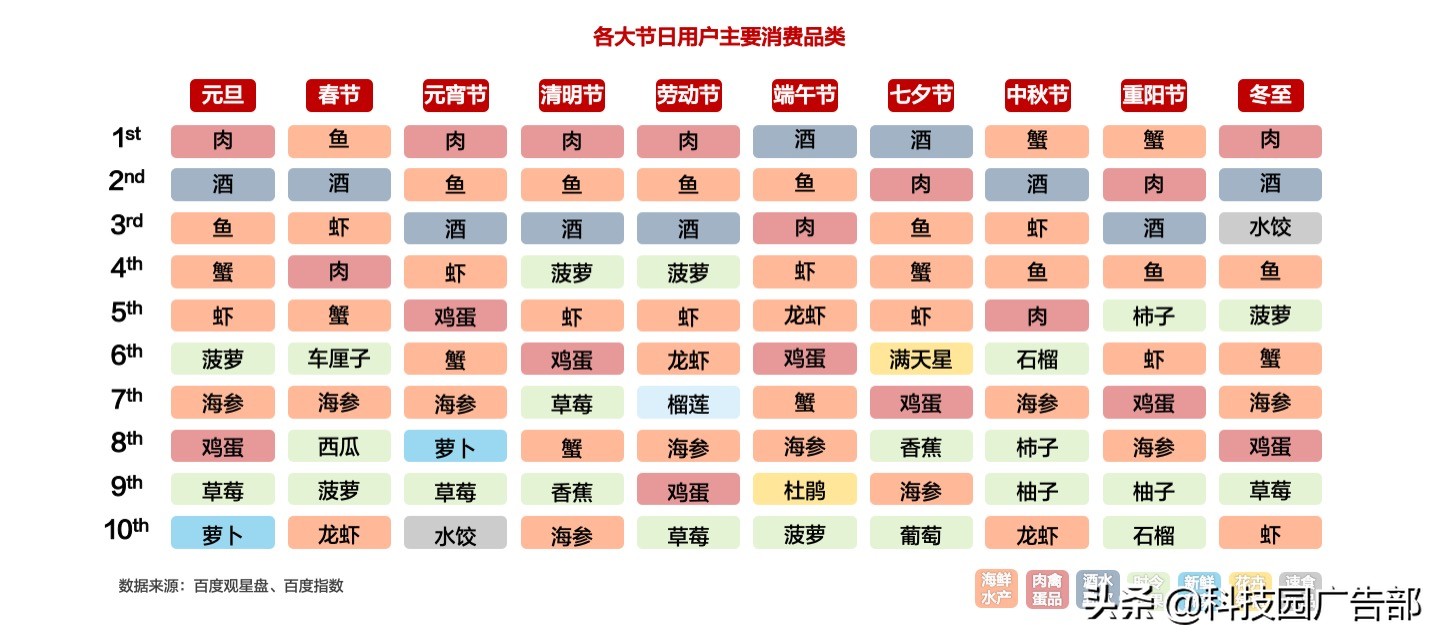 2021年下沉市场消费密码洞察