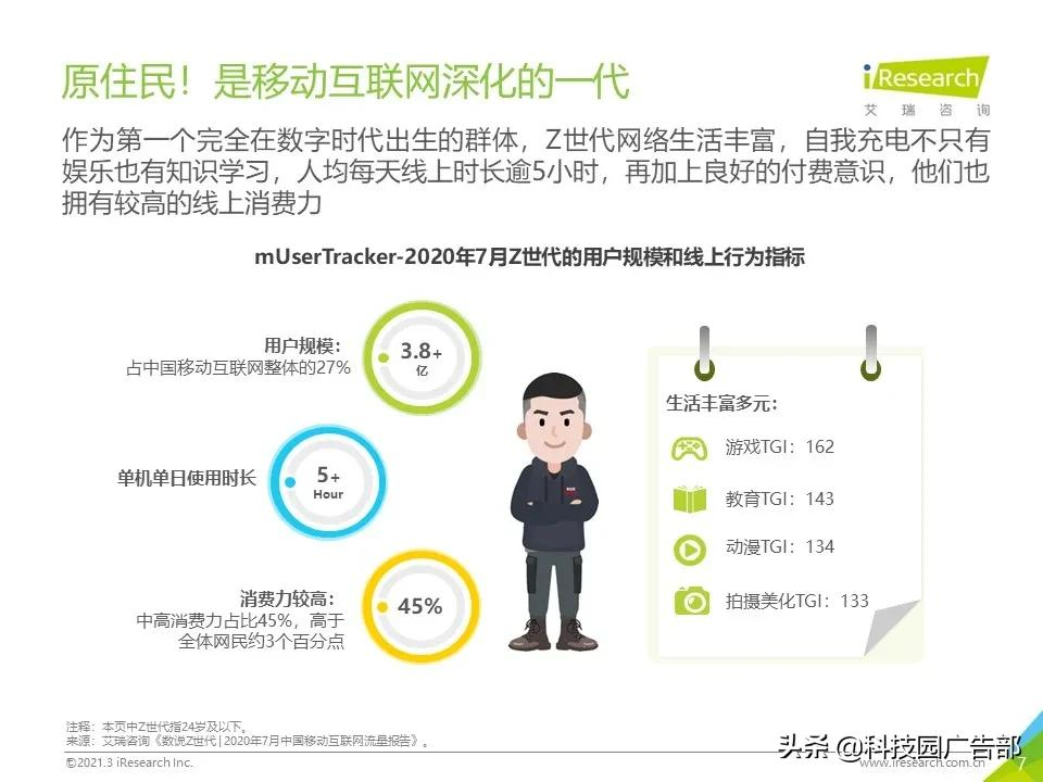 2021年Z世代美妆护肤消费洞察报告