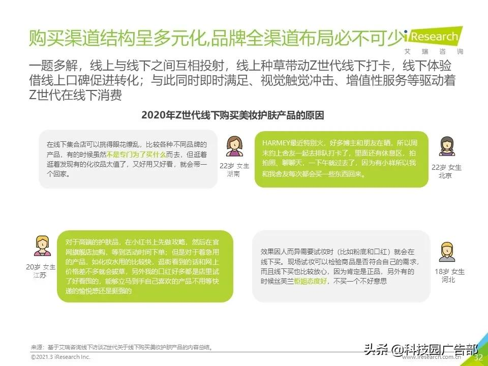 2021年Z世代美妆护肤消费洞察报告