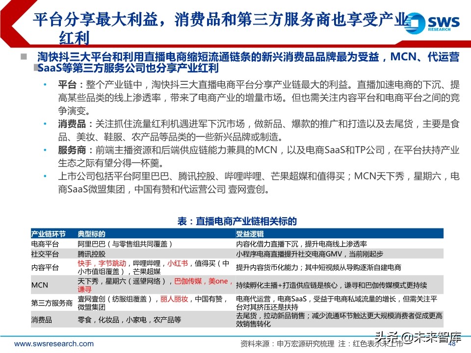 互联网传媒行业中期策略：流量分发新格局，5G应用新起点