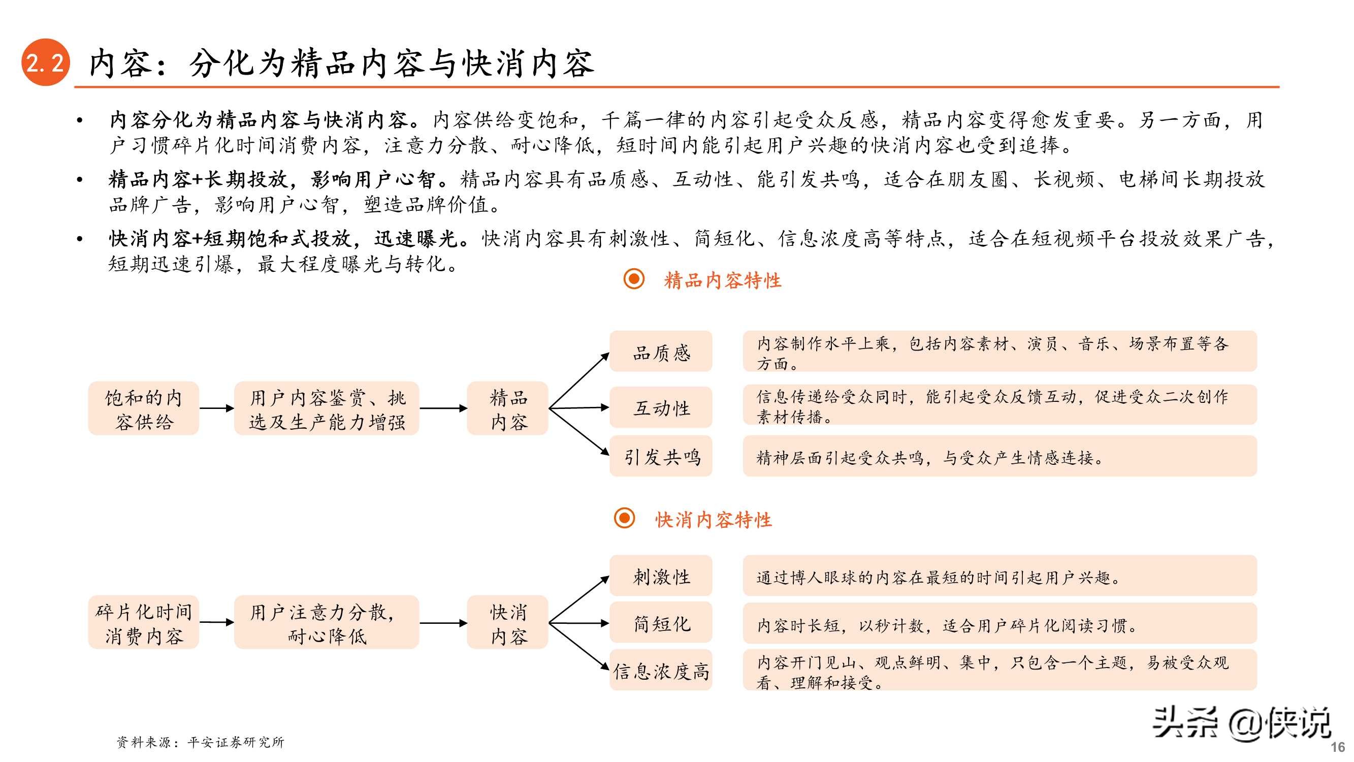 内容与渠道变迁：新型营销方式正当时（数字营销）