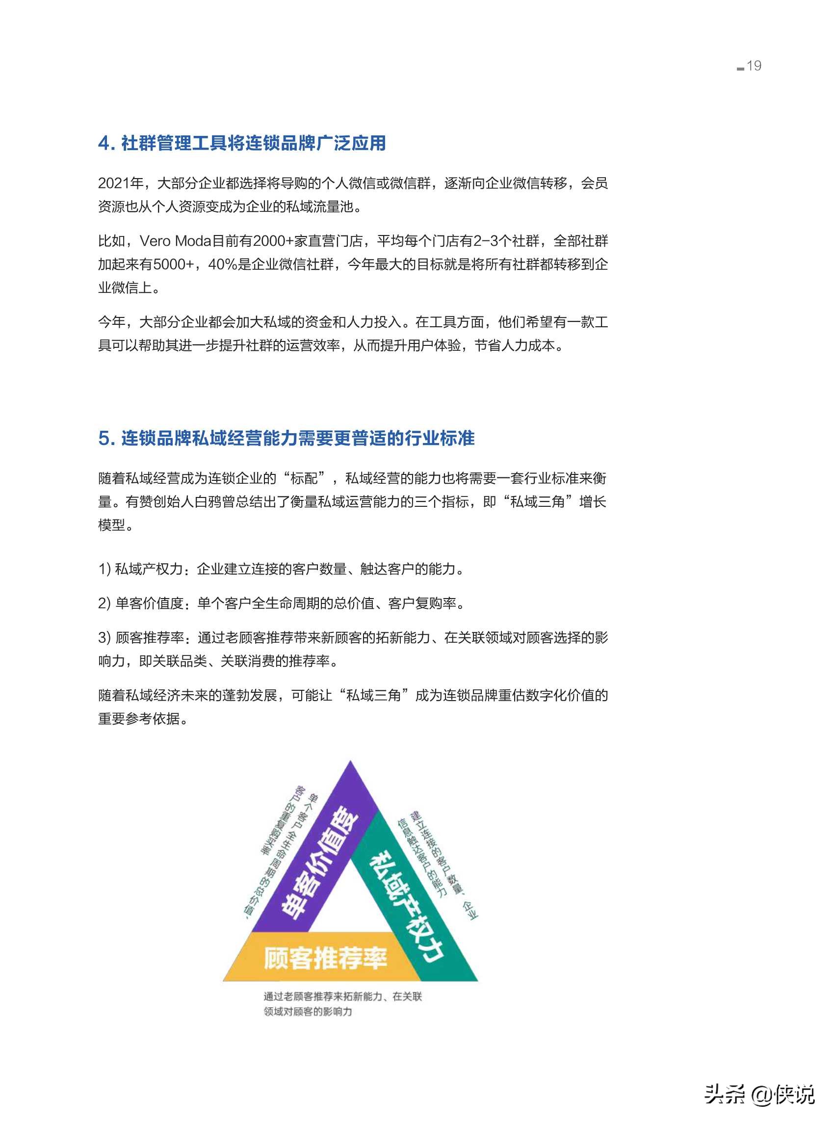 2021连锁品牌私域经营白皮书