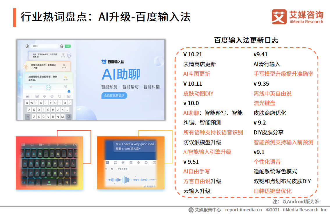 第三方手机输入法报告：用户规模超7.5亿，AI创新功能受认可