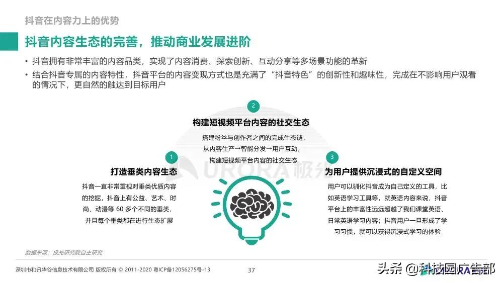 极光大数据&巨量引擎：内容生态搜索趋势研究报告