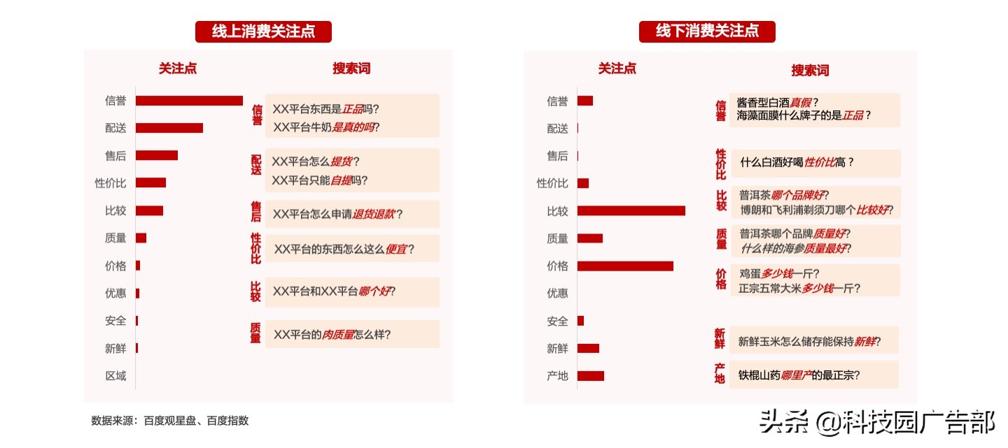 2021年下沉市场消费密码洞察