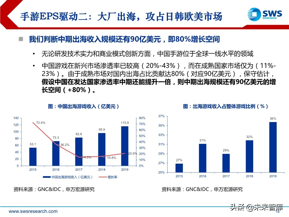 互联网传媒行业中期策略：流量分发新格局，5G应用新起点