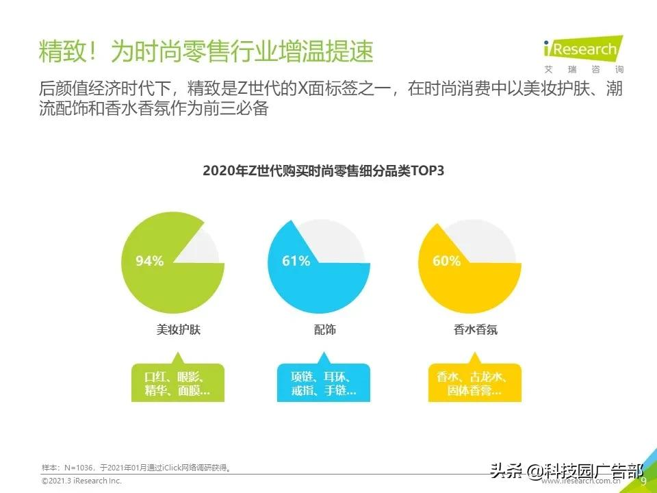 2021年Z世代美妆护肤消费洞察报告