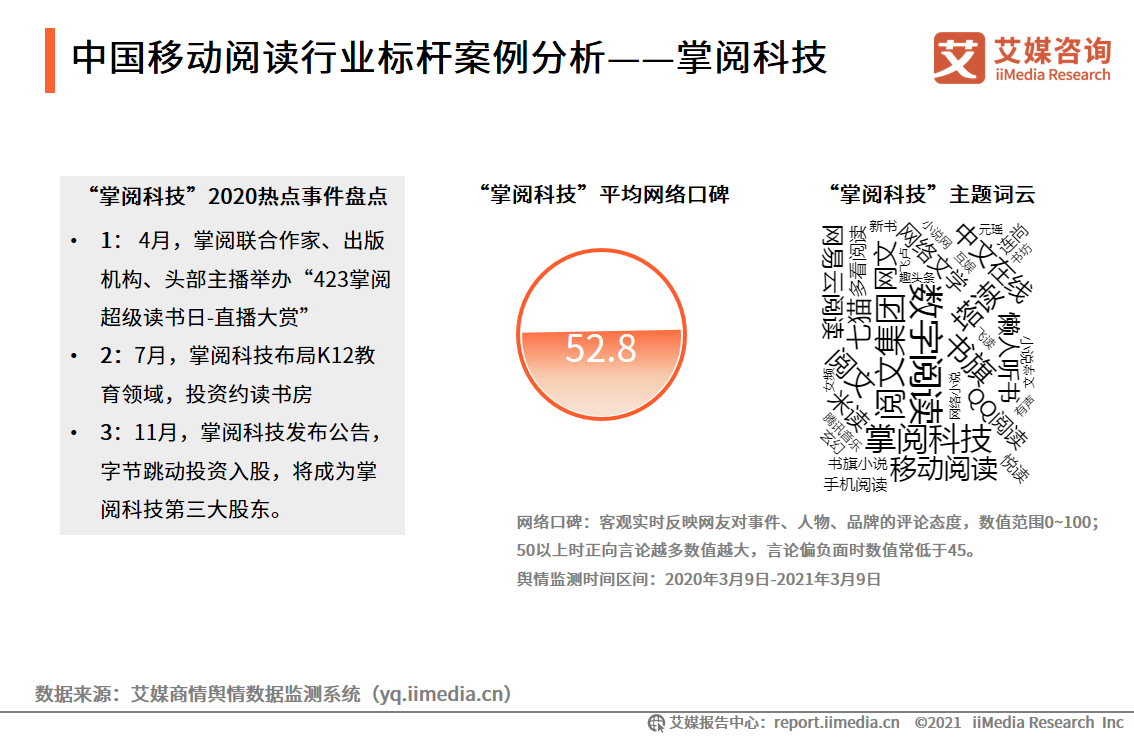 移动阅读行业报告：市场规模达372.1亿，免费阅读市场受关注