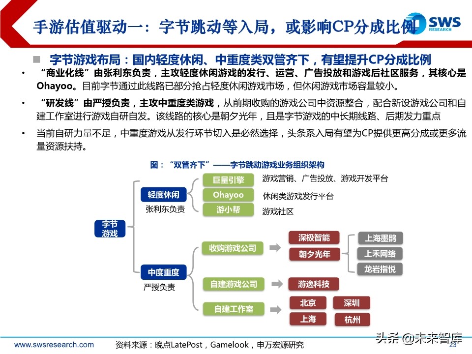 互联网传媒行业中期策略：流量分发新格局，5G应用新起点