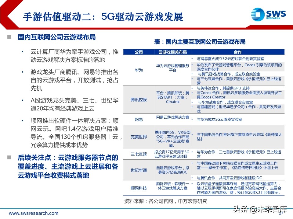 互联网传媒行业中期策略：流量分发新格局，5G应用新起点