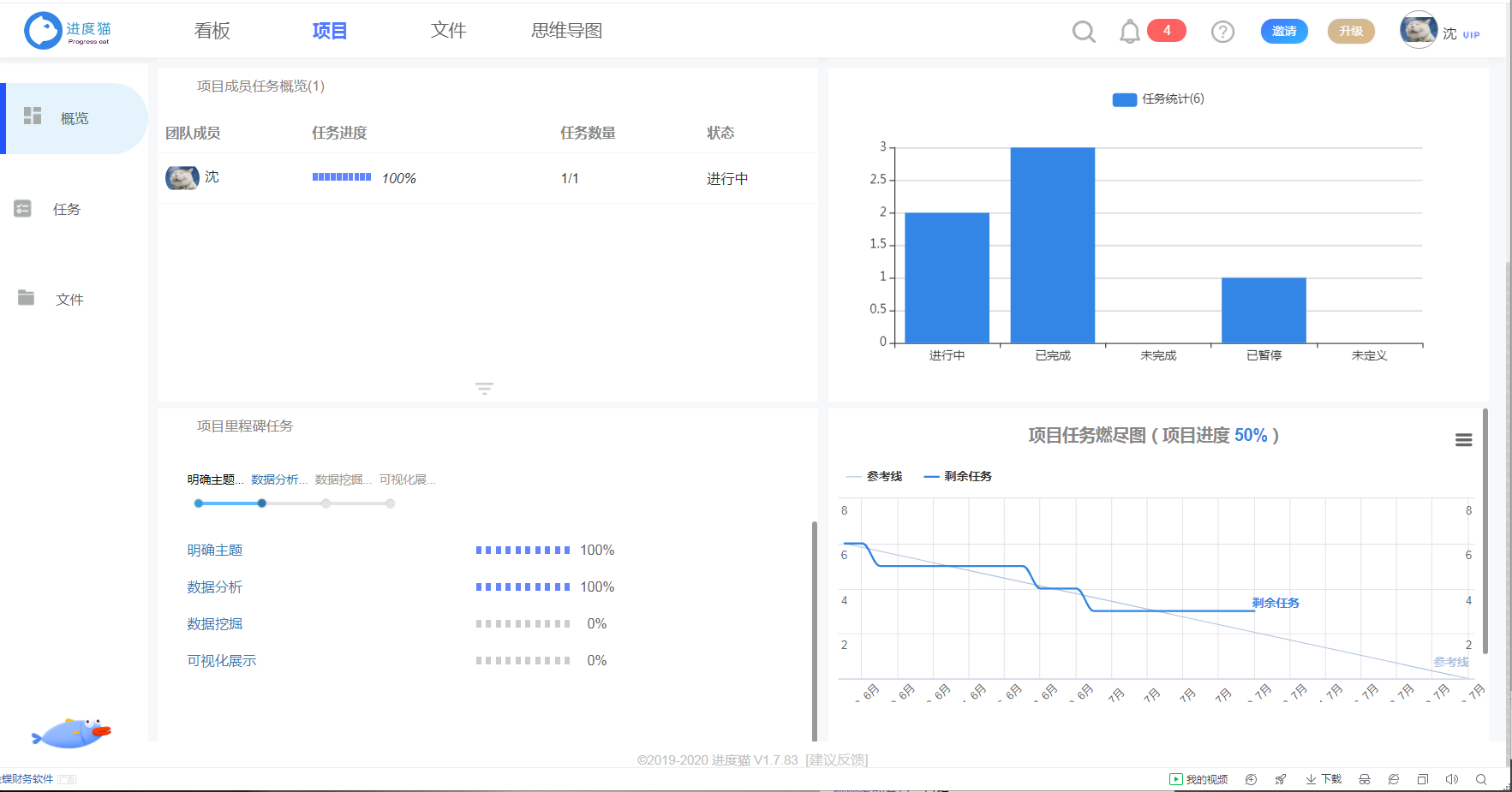 产品运营新人如何做好产品规划？