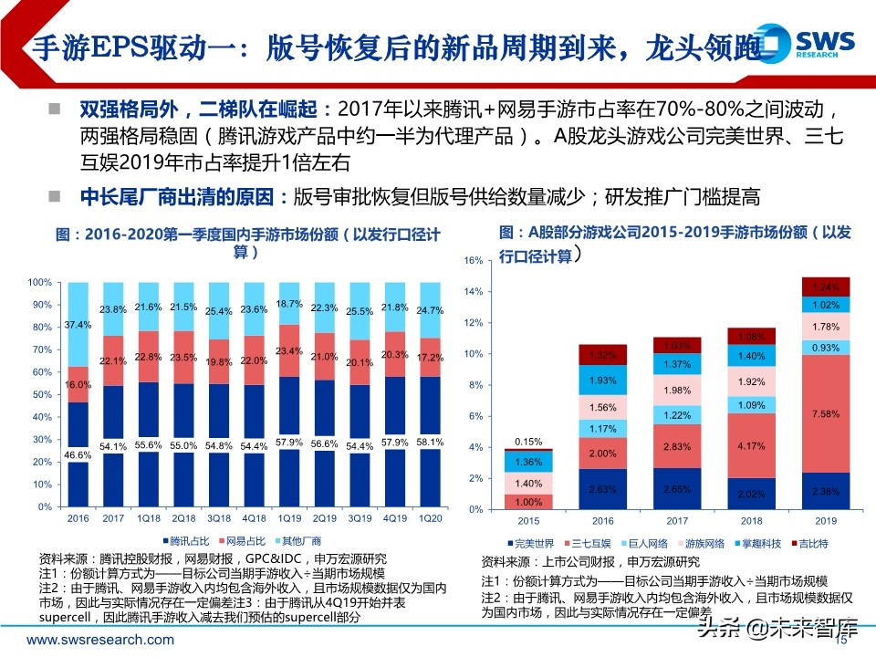 互联网传媒行业中期策略：流量分发新格局，5G应用新起点