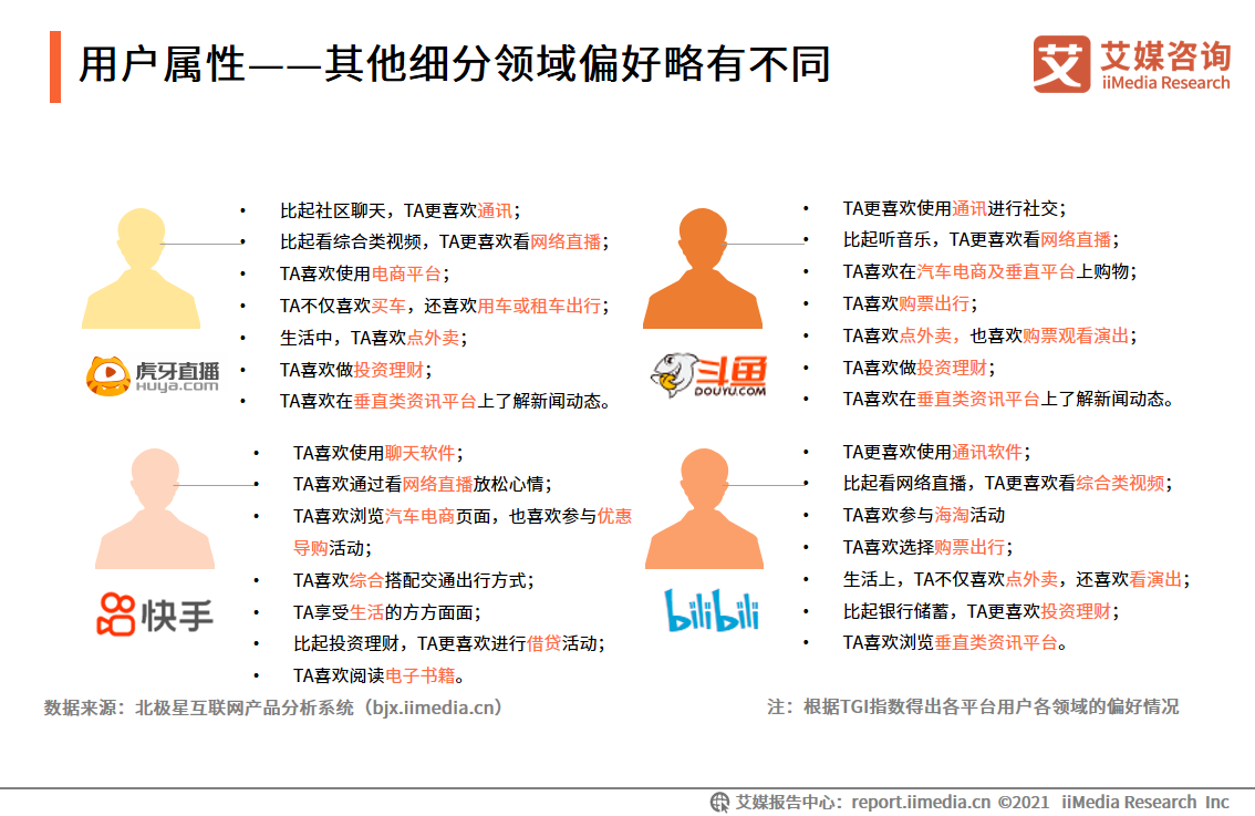 电竞直播报告：2022市场规模将破400亿，视频平台加码布局