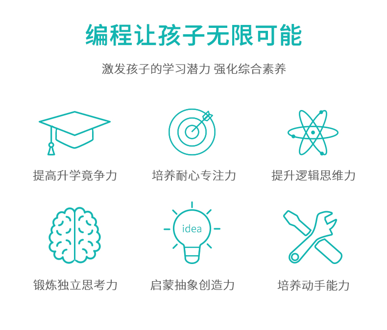 在人工智能时代，孩子学编程有什么好处？说一个令人意外的……