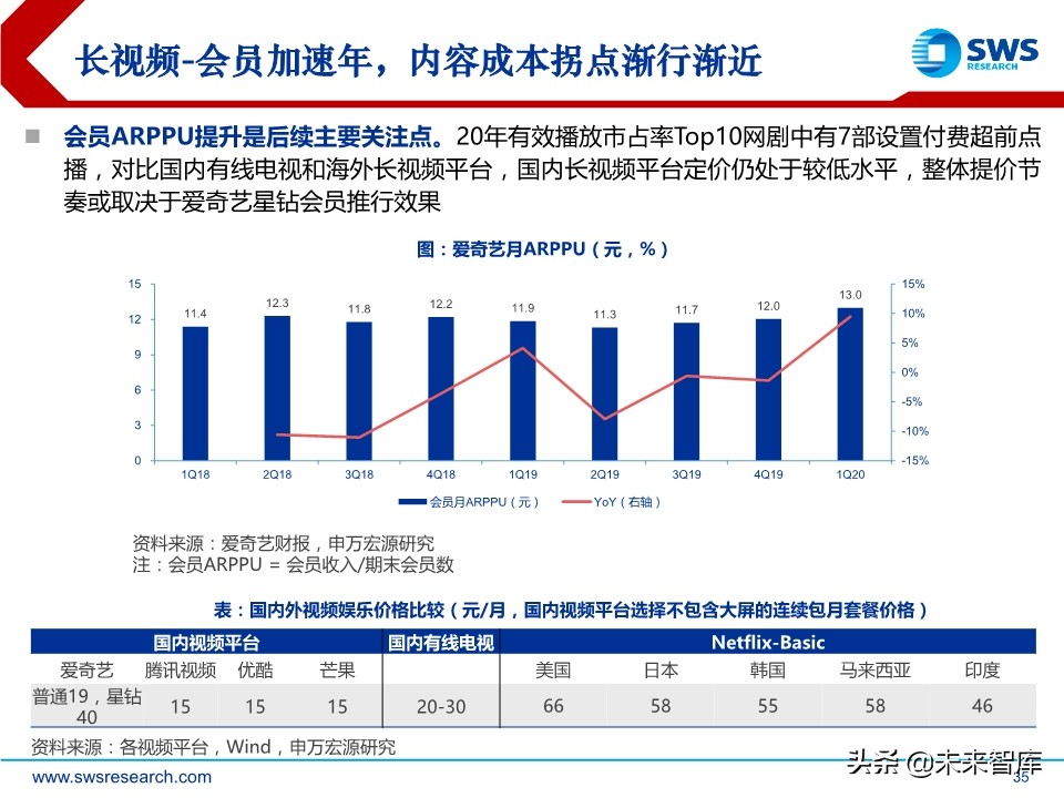 互联网传媒行业中期策略：流量分发新格局，5G应用新起点