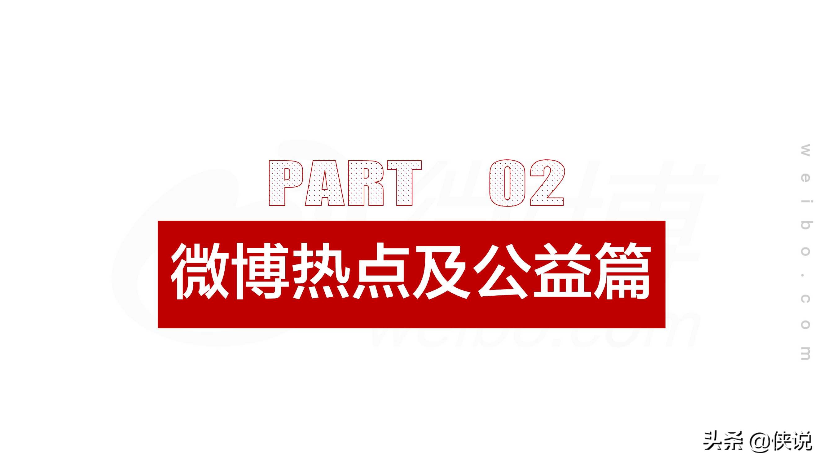 微博2020用户发展报告：女玩家大量进入游戏世界