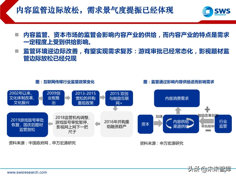 互联网传媒行业中期策略：流量分发新格局，5G应用新起点