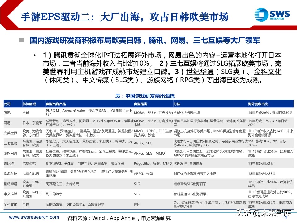 互联网传媒行业中期策略：流量分发新格局，5G应用新起点