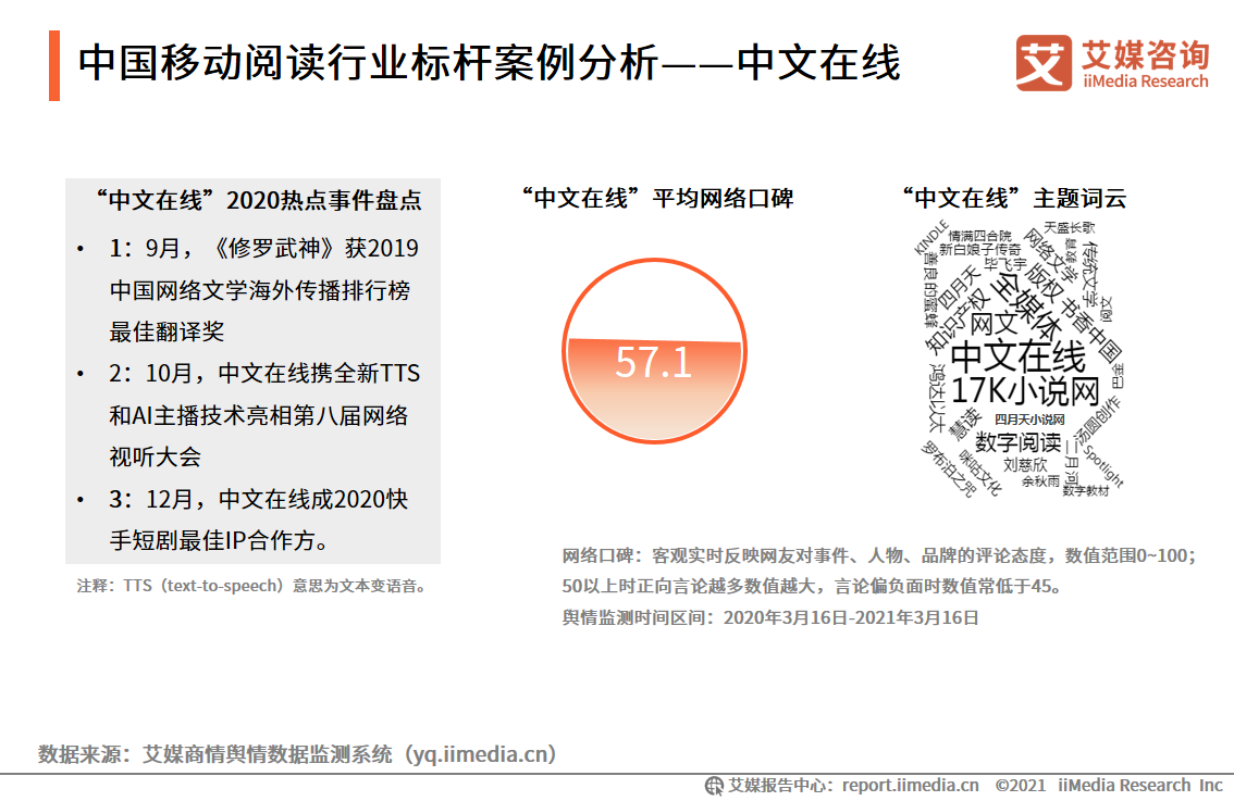 移动阅读行业报告：市场规模达372.1亿，免费阅读市场受关注