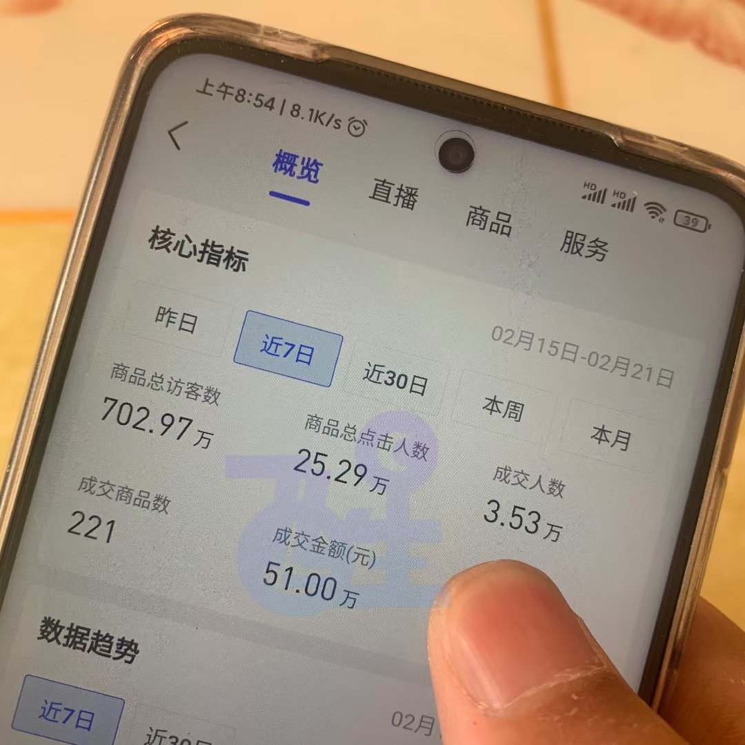 一个不用囤货、直播的电商项目，是如何做到月入过万的？